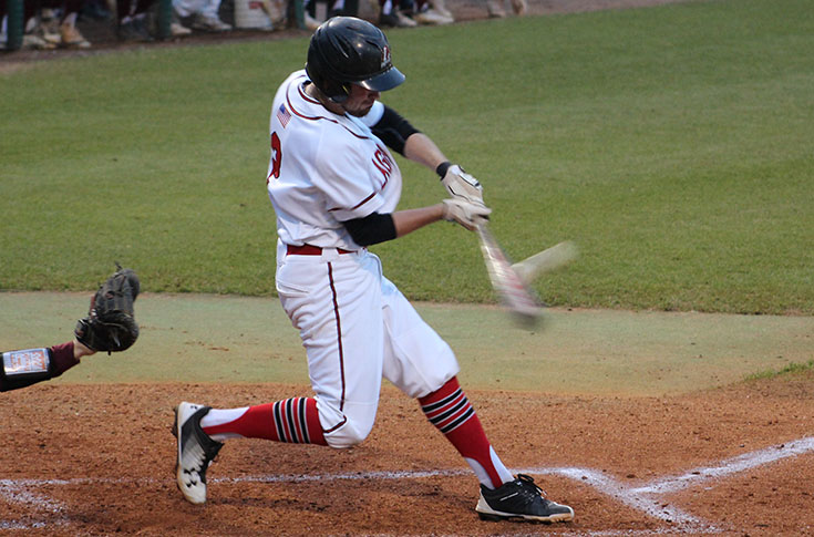 Baseball: Maryville blanks Panthers 2-0 in first game of USA South series